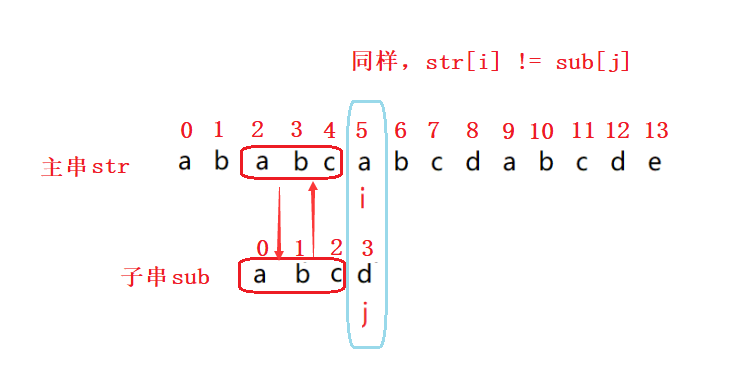 image-20211217201428812