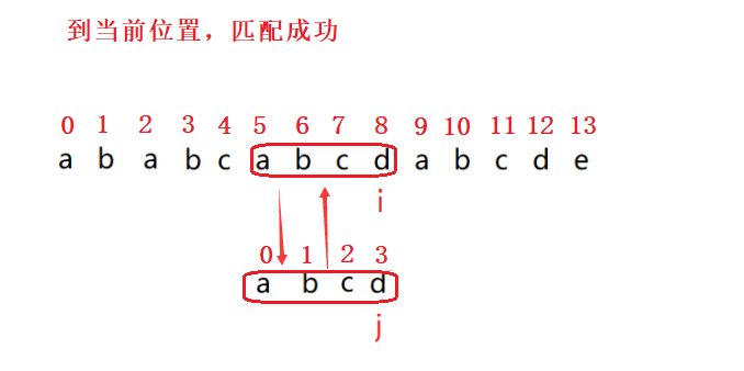 image-20211217201622267