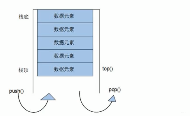 在這里插入圖片描述