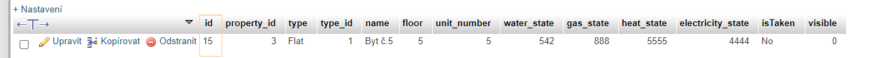 SQL - 選擇具有最新日期的值