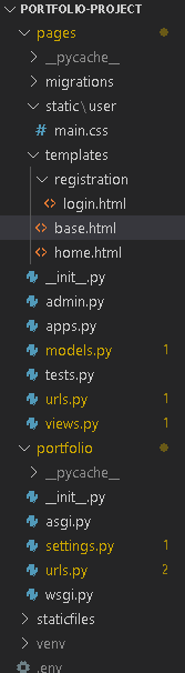 Heroku Django 登錄路由