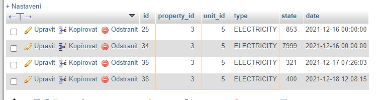 SQL - 選擇具有最新日期的值