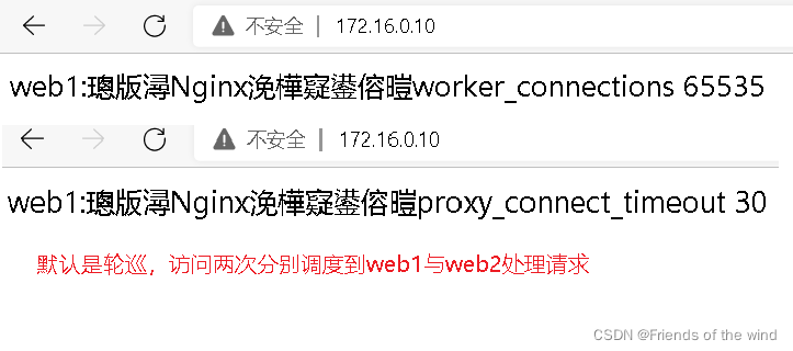 請添加圖片描述