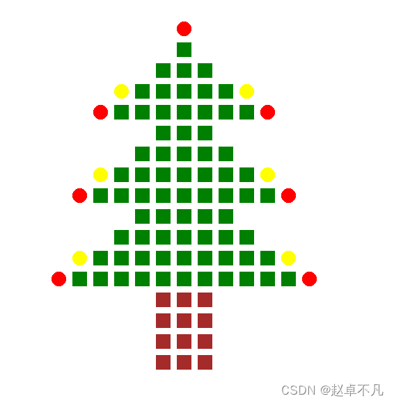 在這里插入圖片描述