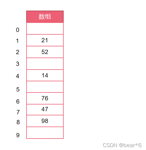在這里插入圖片描述
