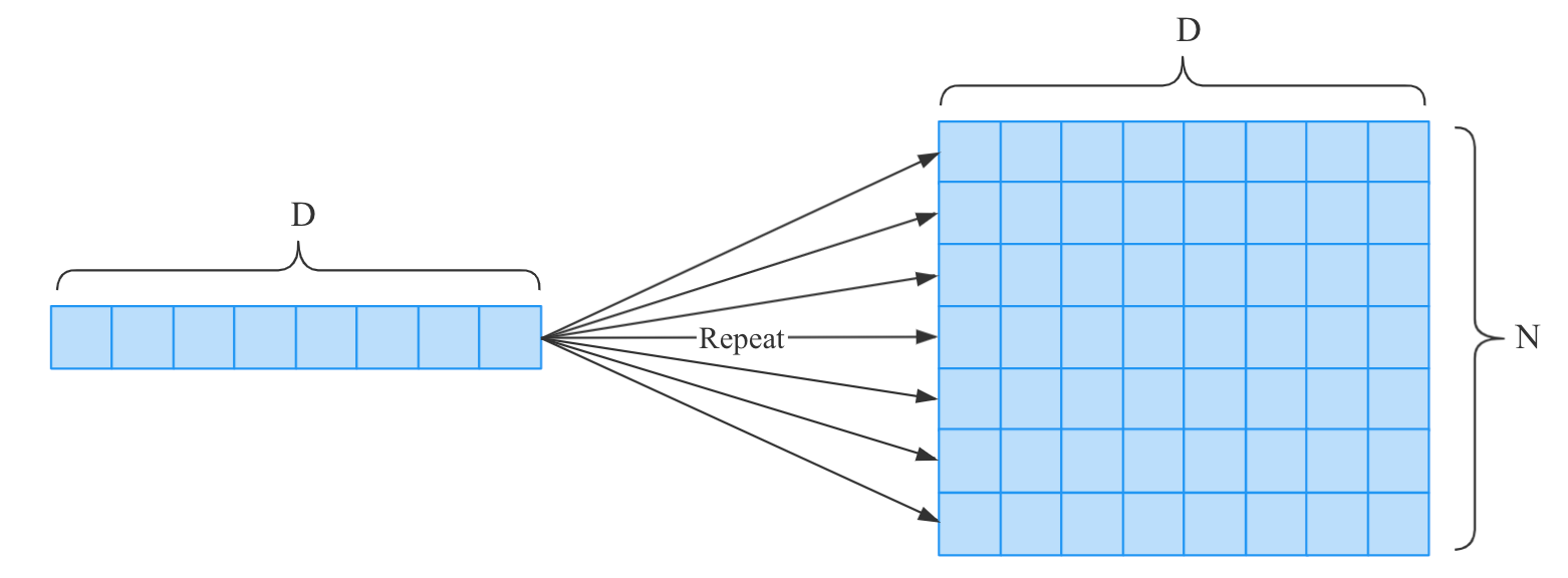 image-20211215234024522