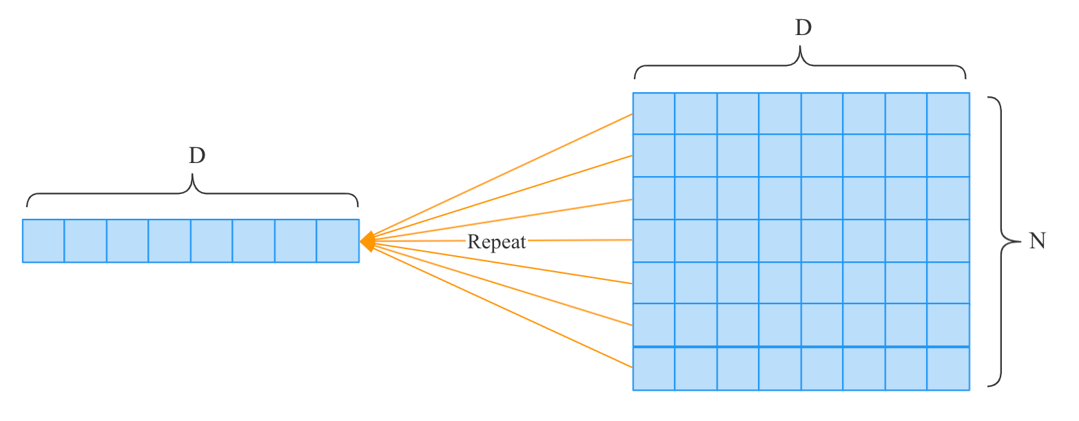 image-20211215234537203