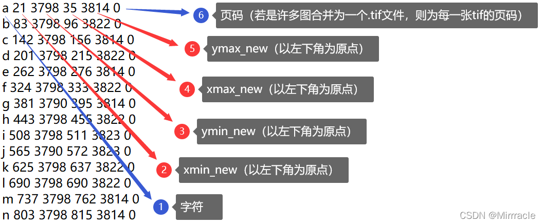 在這里插入圖片描述