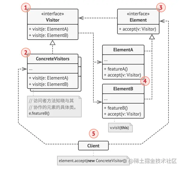 image-20211213153456041