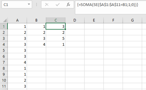 在此 vba 中獲取 sheet2 中的重復計數