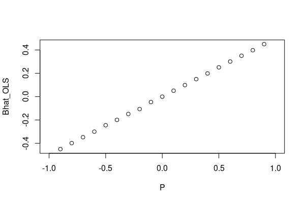 如何將此 for 回圈的結果保存為向量而不是單個值？