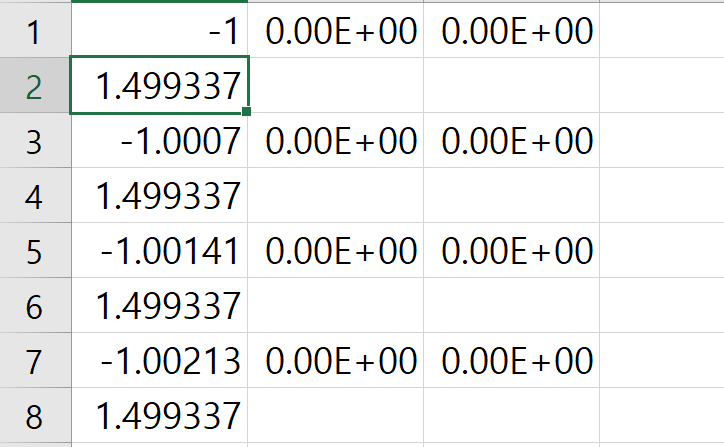 如何在一行上輸出帶有 fortran（用逗號分隔）的 CSV 檔案？[復制]