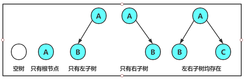 2-3