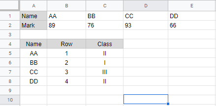 Python - 如何從 Python 中的 Google Sheet 讀取特定范圍的行和列?