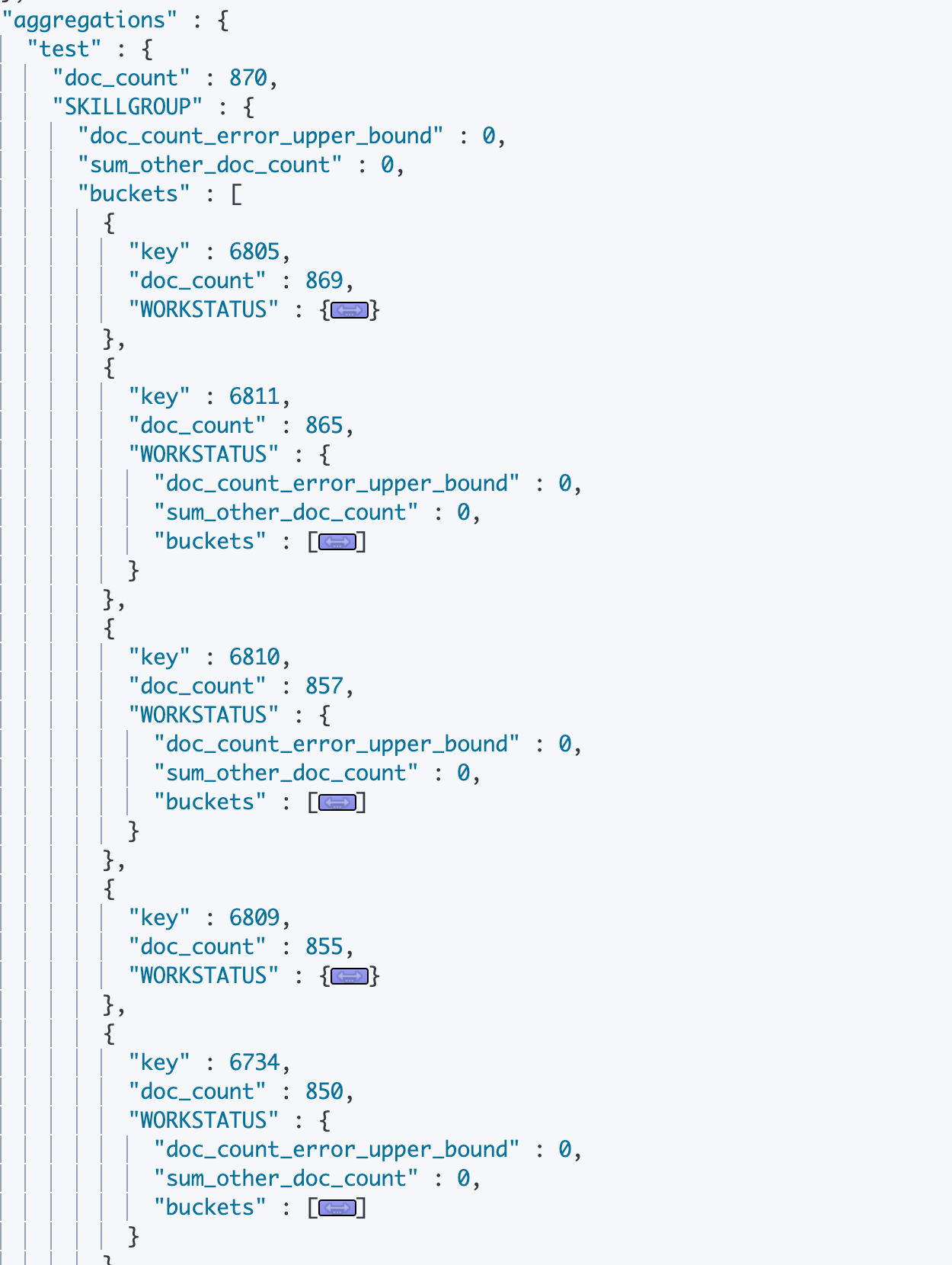 ElasticSearch 聚合 Filter 錯誤的結果