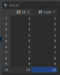 有沒有辦法在一個 sql 中對一些資料進行分組和隨機?
