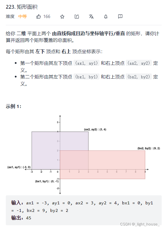 [外鏈圖片轉存失敗,源站可能有防盜鏈機制,建議將圖片保存下來直接上傳(img-zWPSIGnm-1640011858455)(D:\github\gitee\leet-code-solution\LeetCode精選TOP面試題.assets\1637545796452.png)]
