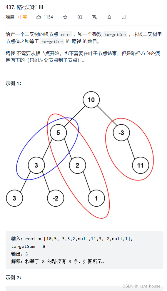 [外鏈圖片轉存失敗,源站可能有防盜鏈機制,建議將圖片保存下來直接上傳(img-4hdnGZVu-1640014192182)(D:\github\gitee\leet-code-solution\LeetCode精選TOP面試題.assets\1638506743420.png)]