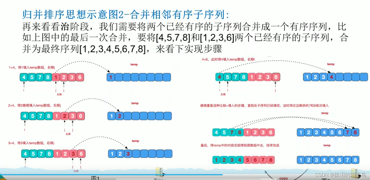 [外鏈圖片轉存失敗,源站可能有防盜鏈機制,建議將圖片保存下來直接上傳(img-CoxuuEfK-1640004020334)(C:\Users\Administrator\AppData\Roaming\Typora\typora-user-images\image-20211217192323728.png)]