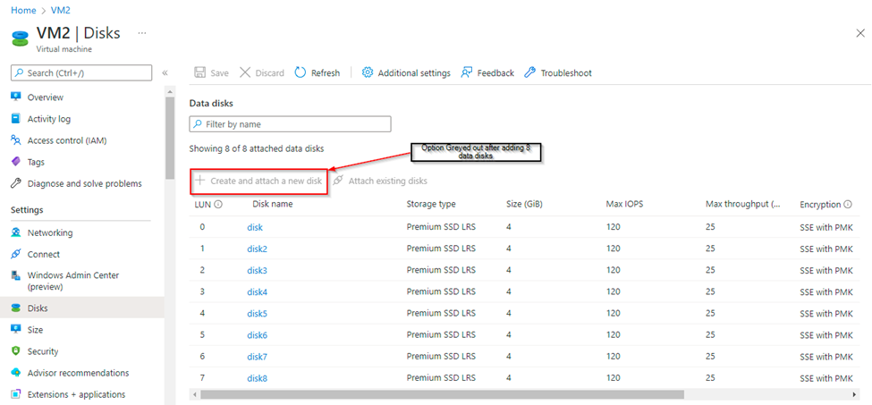 附加到 Azure 中的作業節點的最大資料磁盤數