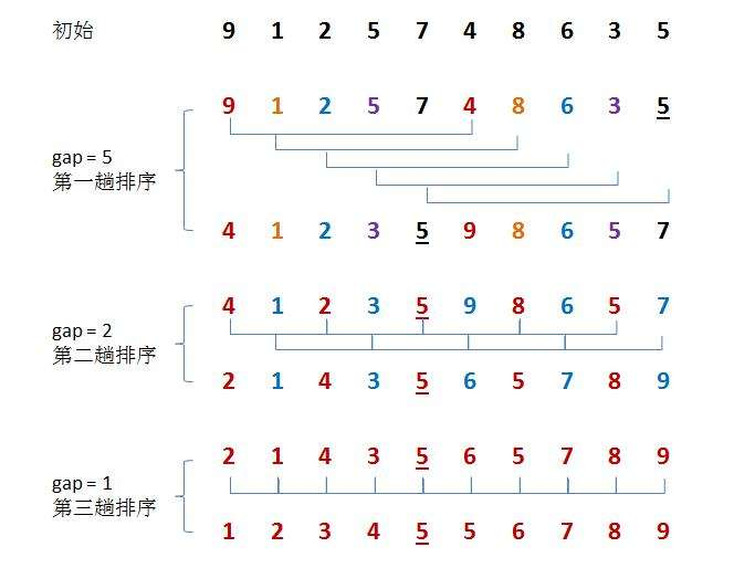 在這里插入圖片描述