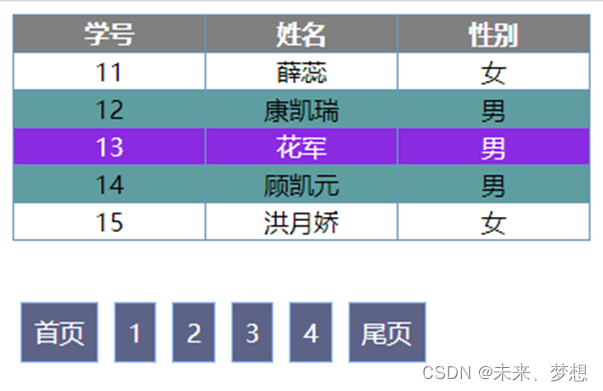 在這里插入圖片描述
