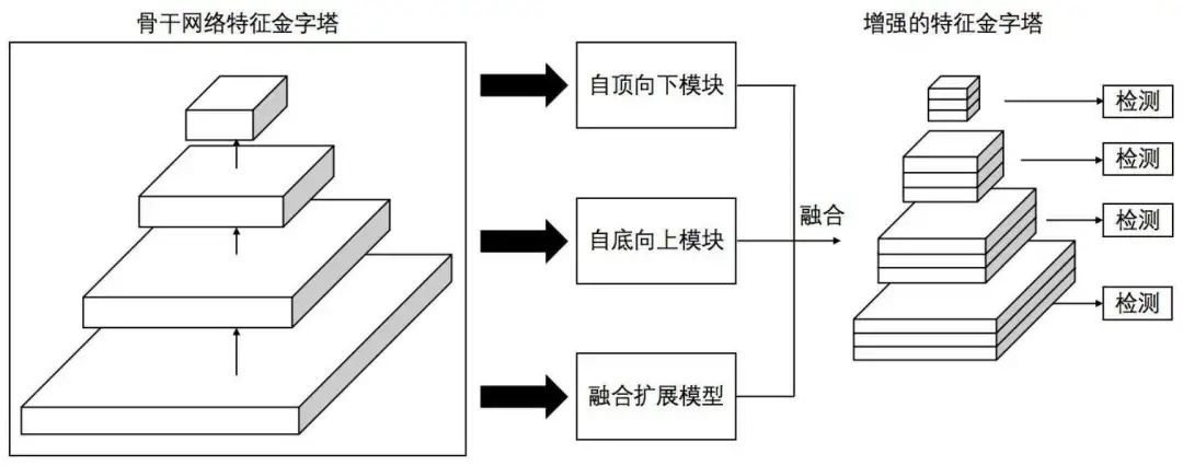 8f8ec0632c3e5b240c2f5d312e512347.png