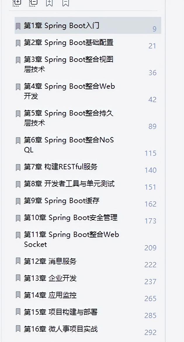 GitHub瘋傳15k+的《SpringBoot+vue全堆疊開發實戰專案》太香了