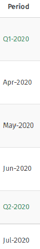 如何使用R將列合并為單列