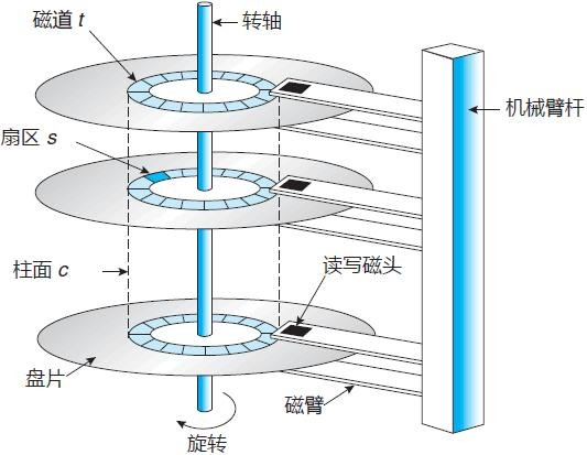 image-20211223164345207