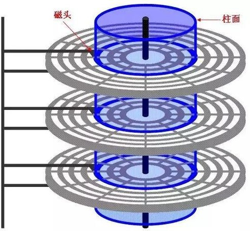 image-20211223164408453