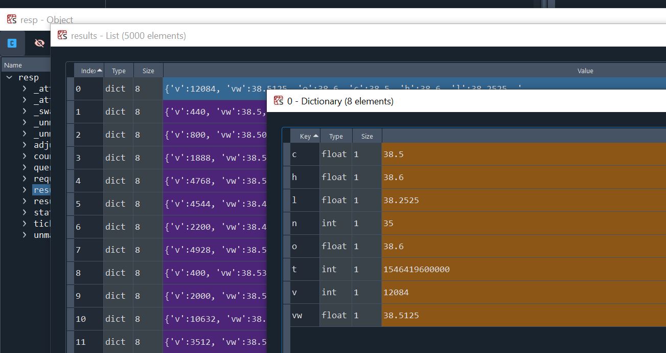 Unix ms 時間戳熊貓索引（使用 mplfinance 繪制polygon.io 資料）