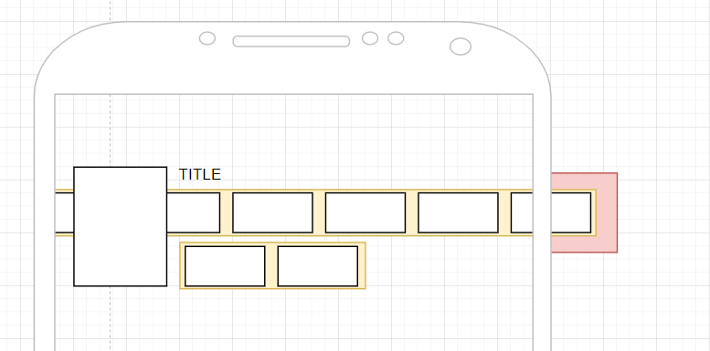 React Native Horizo??ntal ScrollView 沒有完全滾動