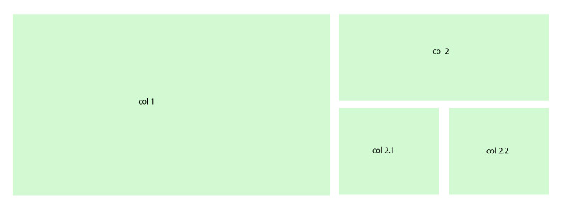 子列不可能使用 flexbox