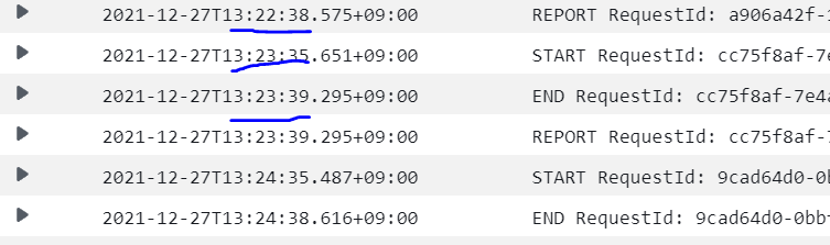 我該如何管理延遲 AWS Eventbridge 觸發時間？