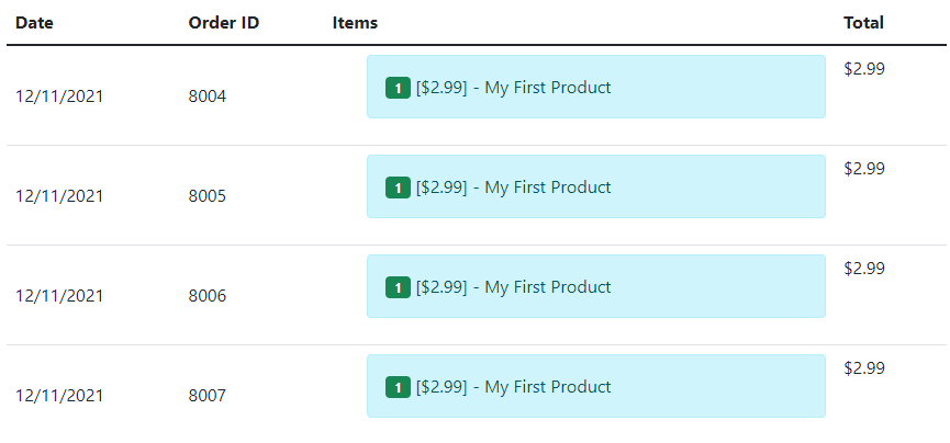 ASP.Net Core 5 Print Div 垂直對齊問題