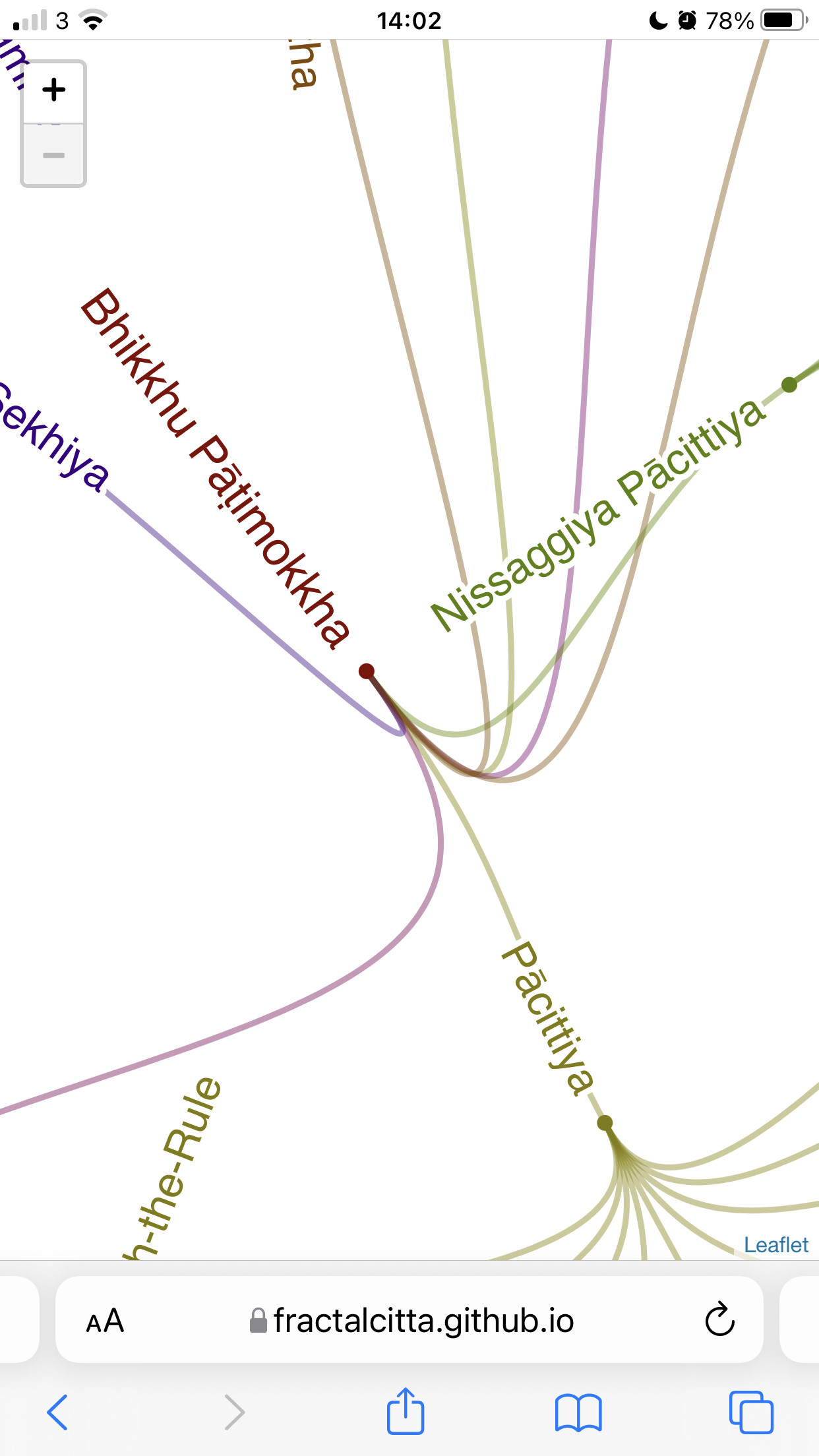 SVG Zoom Issue 桌面版 vs 移動版與 Leaflet.js