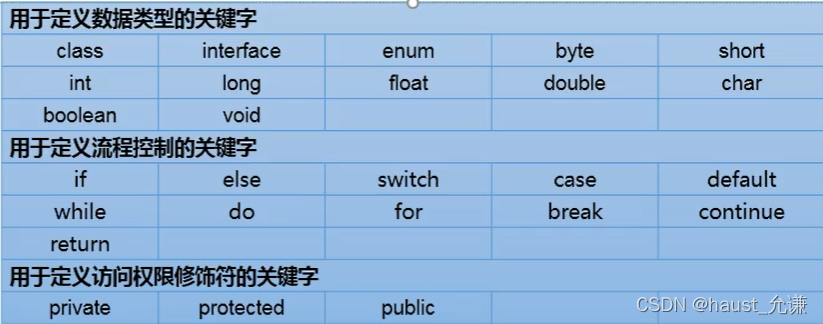 請添加圖片描述