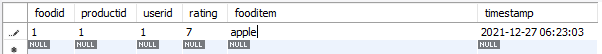有沒有辦法做一些像 insert into... where in mysql node.js