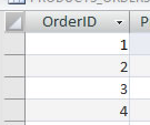如何將價格放在 DataGridView 列的右側?(c#.net core) 小問題