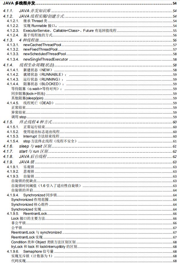 阿里架構師花近十年時間整理出來的Java核心知識pdf（Java崗）