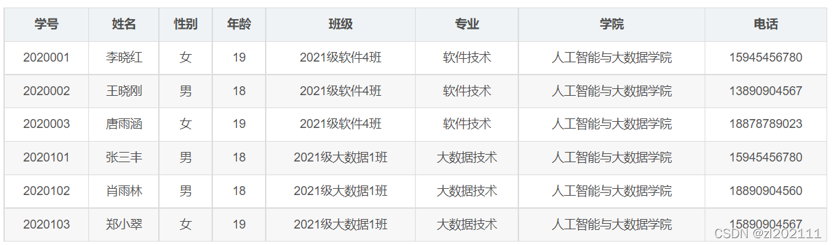 請添加圖片描述