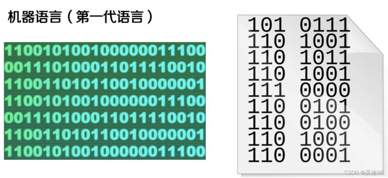 在這里插入圖片描述