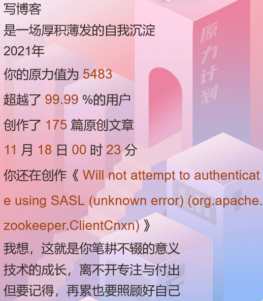 2021年「博客之星」參賽博主：java_wxid