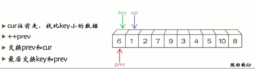 請添加圖片描述