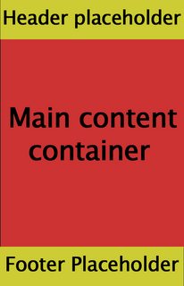 React 回應式設計重新排序組件