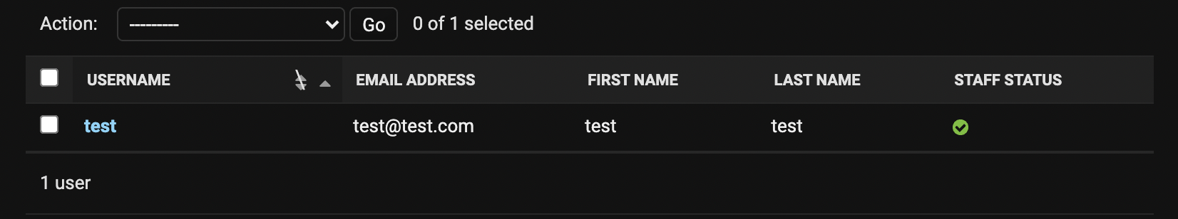 Django 模型回傳欄位作為 Django Admin 的列