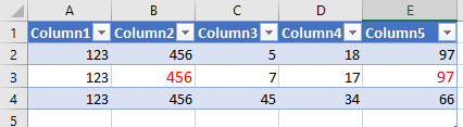 限制excel vba中的重復值