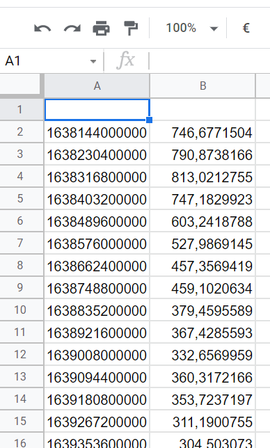 將 JSON 匯入資料字串決議為兩列