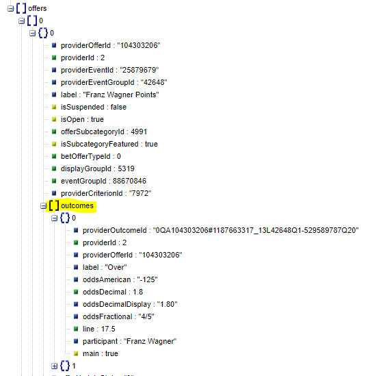 Scrapy 在嵌套的 json 物件中運行 for 回圈